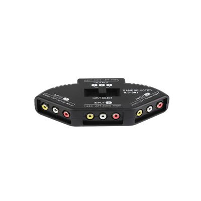 Відеокабелі та перехідники (HDMI/DVI/VGA/RCA/Display Port)