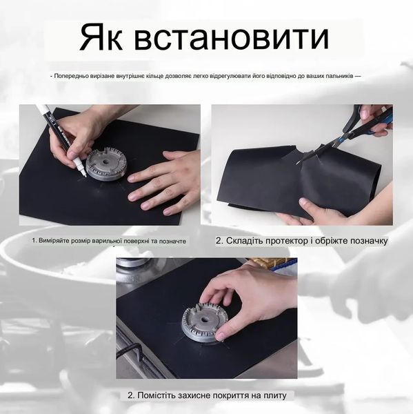 Жиронепроницаемая бумага черная | Тефлоновая накладка на газовую плиту | Защитная бумага для плиты Art-NNN2222 фото