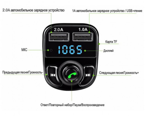 ФМ-модулятор FM трансмітер CAR X8 з Bluetooth MP3 (X8) ФМ-модулятор FM трансмітер CAR X8 з Bluetooth MP3 (X8)