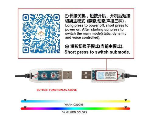Автомобильная RGB подсветка салона с поддержкой приложения 4 шт USB