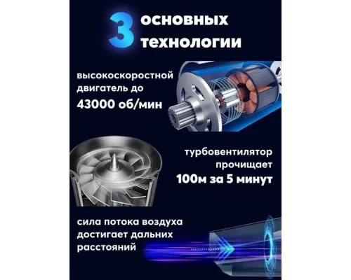 Автомобільний акумуляторний пилосос із компресором Car vacuum cleaner 110W Автомобільний акумуляторний пилосос із компресором Car vacuum cleaner 110W