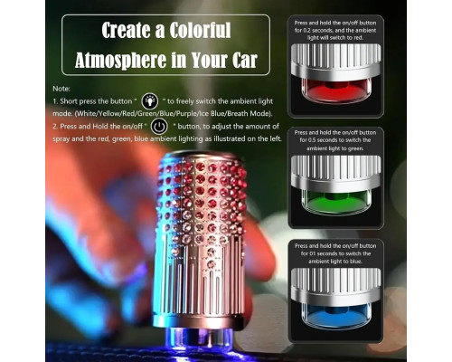 Автомобильный ароматизатор воздуха Intelligent Car Aroma Автоматический ароматизатор в машину Арома диффузор Автомобильный ароматизатор воздуха Intelligent Car Aroma Автоматический ароматизатор в машину Арома диффузор