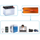 Перетворювач напруги інвертор OLSACE 2000W 12-220V Power Inverter Автомобільний перетворювач