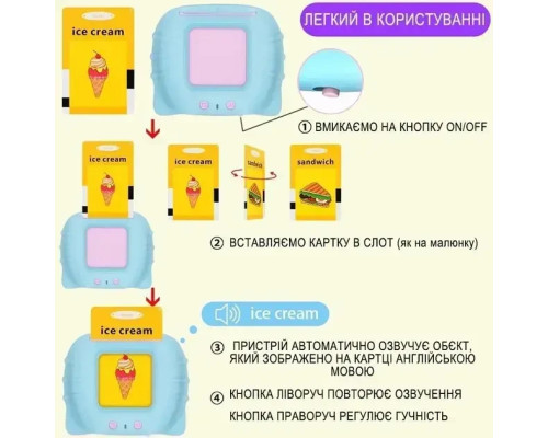 Планшет із картками для вивчення англійської мови (224 слів). картки Монтессорі, що говорять Планшет із картками для вивчення англійської мови (224 слів). картки Монтессорі, що говорять