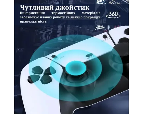 Ігрова мініконсоль HDMI M15 GAME STICK 4K 64 GB 20000 безплатних ігор + два бездротові контролери біла PS1 Ігрова мініконсоль HDMI M15 GAME STICK 4K 64 GB 20000 безплатних ігор + два бездротові контролери біла PS1