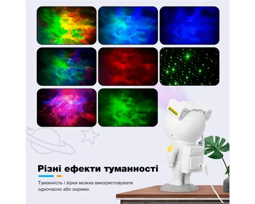 Проектор звездного неба с галактикой и пультом управления Астронавт EVIO Проектор звездного неба с галактикой и пультом управления Астронавт EVIO