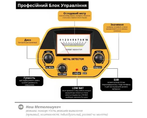 Универсальный металлоискатель MD-5090 металлодетектор (крона 9V - 2шт) Универсальный металлоискатель MD-5090 металлодетектор (крона 9V - 2шт)