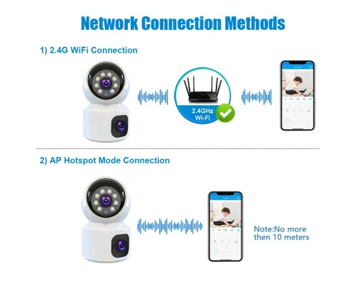 Домашня камера відеоспостереження WIFI 2DUAL LENS PTZ CAMERA APP:V380PRO 4MP Домашня камера відеоспостереження WIFI 2DUAL LENS PTZ CAMERA APP:V380PRO 4MP