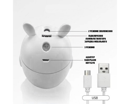 Увлажнитель воздуха ультразвуковой с подсветкой Safe Air Rabbit мини-аромадиффузор бесшумный 200мл Белый Увлажнитель воздуха ультразвуковой с подсветкой Safe Air Rabbit мини-аромадиффузор бесшумный 200мл Белый