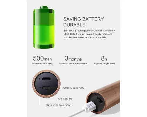 Лампа, світильник LED з датчиком руху та вбудованим акумулятором на 500Mah Induction lamp Лампа, світильник LED з датчиком руху та вбудованим акумулятором на 500Mah Induction lamp