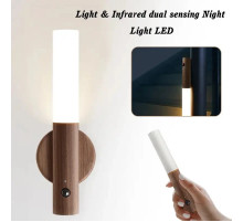 Лампа, світильник LED з датчиком руху та вбудованим акумулятором на 500Mah Induction lamp