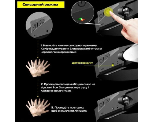 Налобний сенсорний ліхтар BL-G28 All Perspectives Induction Headlamp Гнучкий акумуляторний LED ліхтарик Налобний сенсорний ліхтар BL-G28 All Perspectives Induction Headlamp Гнучкий акумуляторний LED ліхтарик
