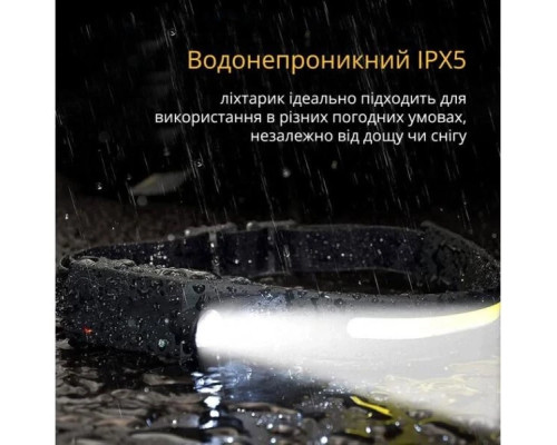 Налобний сенсорний ліхтар BL-G28 All Perspectives Induction Headlamp Гнучкий акумуляторний LED ліхтарик Налобний сенсорний ліхтар BL-G28 All Perspectives Induction Headlamp Гнучкий акумуляторний LED ліхтарик