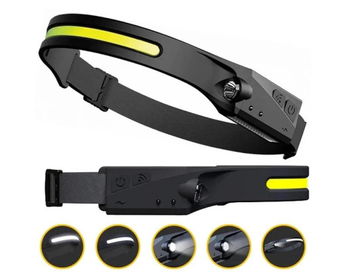 Налобний сенсорний ліхтар BL-G28 All Perspectives Induction Headlamp Гнучкий акумуляторний LED ліхтарик Налобний сенсорний ліхтар BL-G28 All Perspectives Induction Headlamp Гнучкий акумуляторний LED ліхтарик