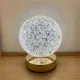 Настільна лампа з кристалами та діамантами Creatice Table Lamp 19 4 Вт