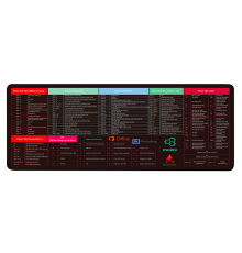 Килимок 300*700 тканинний Shortcut keys-1 з боковою прошивкою, товщина 2 мм, Black, Пакет