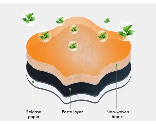 Пластир для зняття болю в спині pain Relief neck Patches Лікувальний пластир для хребта