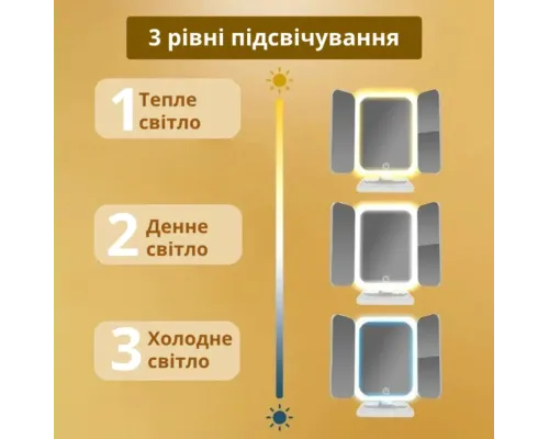 Потрійне дзеркало з підсвіткою і збільшенням на ніжці для макіяжу. Дзеркало із сенсорним екраном і збільшенням Потрійне дзеркало з підсвіткою і збільшенням на ніжці для макіяжу. Дзеркало із сенсорним екраном і збільшенням