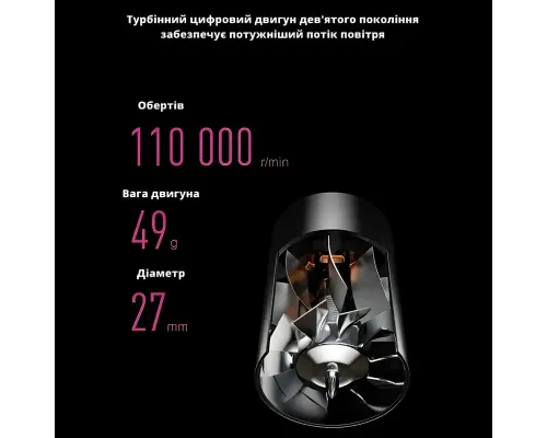 Фен для волосся Super Hair Dryer, 1600 Вт, з турборежимом та іонізацією