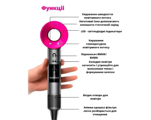 Фен для волосся Super Hair Dryer, 1600 Вт, з турборежимом та іонізацією