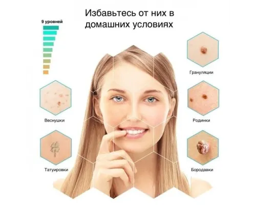Электрокоагулятор косметологический и плазменная ручка для удаления папилом и бородавок Nano B23 Электрокоагулятор косметологический и плазменная ручка для удаления папилом и бородавок Nano B23