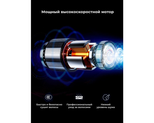 Розумний фен з іонізацією Dry Hair Efficiently (MA03-56) Розумний фен з іонізацією Dry Hair Efficiently (MA03-56)