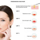 Пластир від прищів Acne Patch