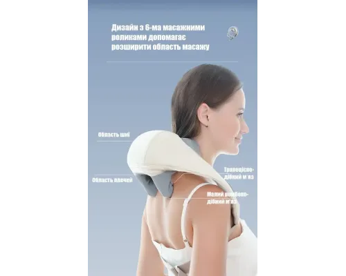 Масажер електричний із підігрівом для спини/шиї/тіла Massager NEW Масажер електричний із підігрівом для спини/шиї/тіла Massager NEW