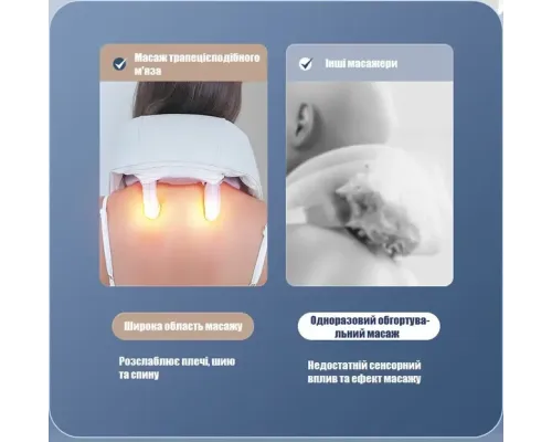 Масажер електричний із підігрівом для спини/шиї/тіла Massager NEW Масажер електричний із підігрівом для спини/шиї/тіла Massager NEW