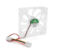 Кулер корпусний 12025 DC sleeve fan 4pin - 120*120*25мм, 12V/0,15A, 1900об/хв, RGB
