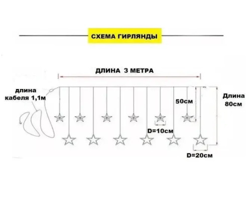 Гірлянда штора Зірки Зорепад 3м Мультиколір на пульті дистанційного керування Гірлянда штора Зірки Зорепад 3м Мультиколір на пульті дистанційного керування