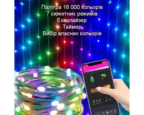 Програмована новорічна LED гірлянда Крапля роси з пультом і керуванням із телефона SFK-04 Bluetooth USB 10 м Програмована новорічна LED гірлянда Крапля роси з пультом і керуванням із телефона SFK-04 Bluetooth USB 10 м