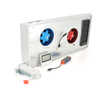 LED панель SZNSAKR 2800W 24LED 220V