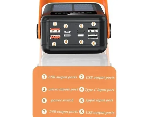Power bank YM-635 400000mAh Solar Індикатор рівня заряду, для заряджання телефона з вбудованими кабелями Power bank YM-635 400000mAh Solar Індикатор рівня заряду, для заряджання телефона з вбудованими кабелями