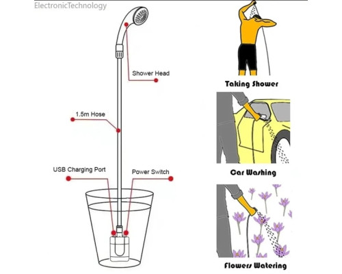Душ портативний, кемпінговий із помпою на акумуляторі USB Travel shower 2200 мАг