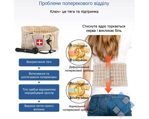 Надувний корсет від остеохондрозу Spinal Air Traction Belt/Пояс для спини та попереку/Пневмокорсет Надувний корсет від остеохондрозу Spinal Air Traction Belt/Пояс для спини та попереку/Пневмокорсет