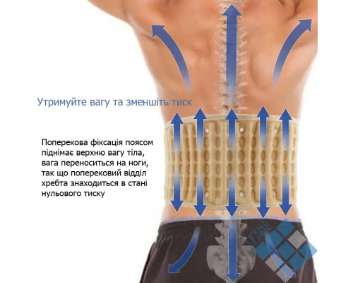 Надувний корсет від остеохондрозу Spinal Air Traction Belt/Пояс для спини та попереку/Пневмокорсет Надувний корсет від остеохондрозу Spinal Air Traction Belt/Пояс для спини та попереку/Пневмокорсет