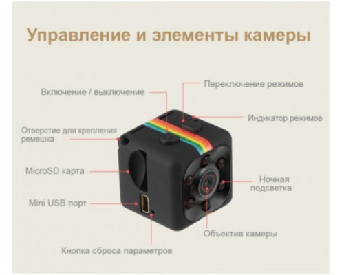 Екшн-камера нічного бачення SQ11 HD 1080 Екшн-камера нічного бачення SQ11 HD 1080