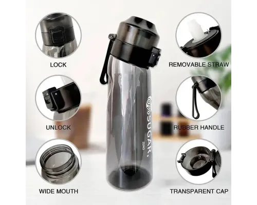 Бутылка ароматическая спортивная для воды Air Up Bottle 650 мл + 2 капсулы Черный Бутылка ароматическая спортивная для воды Air Up Bottle 650 мл + 2 капсулы Черный