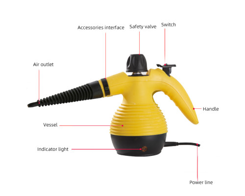 Відпарювач із функцією пароочисника Steam Cleaner DF-A001 (TM-115)/Рожевий відпарювач