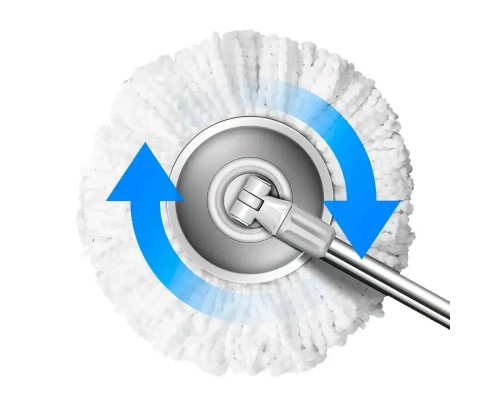 Универсальная швабра с отжимом-центрифугой и ведром Easy Mop “Круглая Швабра” Универсальная швабра с отжимом-центрифугой и ведром Easy Mop “Круглая Швабра”