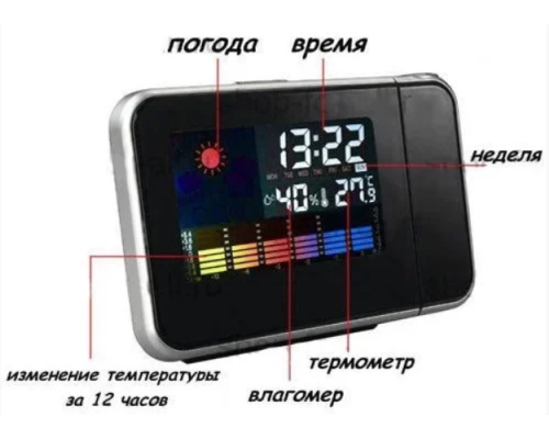 Часы метеостанция с проектором времени на стену Color Screen 8190 календарь Часы метеостанция с проектором времени на стену Color Screen 8190 календарь