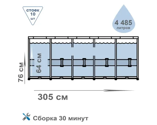 Каркасний басейн Intex 28206 розмір 305х76 см, об'єм 4485 л.