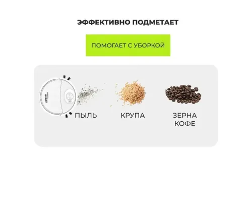 Робот пылесос аккумуляторный SWEEPING ROBOT мощный для сухой уборки, автоматический Розовый