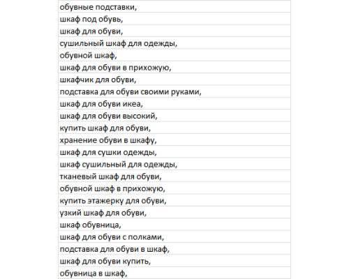 Полка для обуви на 30 пар Amazing Shoe Rack Полка для обуви на 30 пар Amazing Shoe Rack