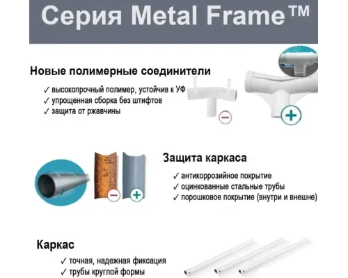 Каркасний басейн Intex 28206 розмір 305х76 см, об'єм 4485 л.
