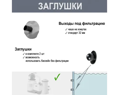 Каркасний басейн Intex 28206 розмір 305х76 см, об'єм 4485 л.