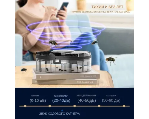 Автоматическая ловушка для мух с зарядкой через USB-порт, физическая ловушка для мух, кухонная мухоловка Автоматическая ловушка для мух с зарядкой через USB-порт, физическая ловушка для мух, кухонная мухоловка