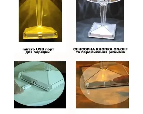 ОЧЕНКА! Декоративний LED світильник нічник Diamond light Діамант (Плохе паковання 2672) ОЧЕНКА! Декоративний LED світильник нічник Diamond light Діамант (Плохе паковання 2672)