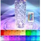 ОЧЕНКА! Настільна акумуляторна лампа з пультом 22 см нічник Троянда RGB Crystal Rose. (Плохе паковання 2867)